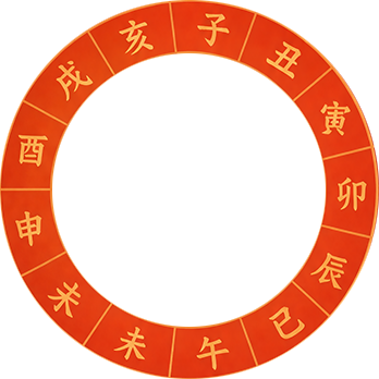 转盘